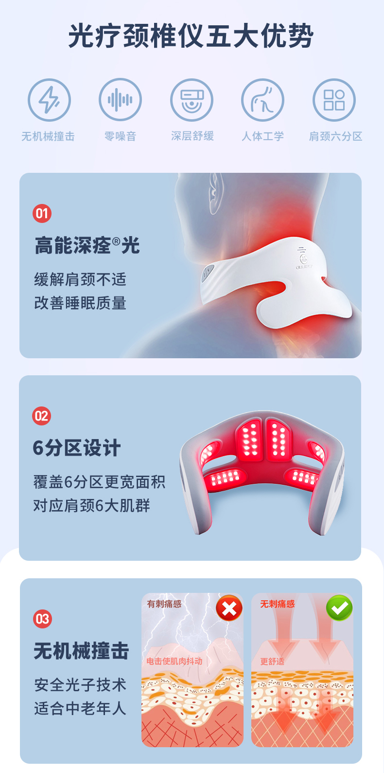 頸舒通詳情（加臨床報告）_03.jpg
