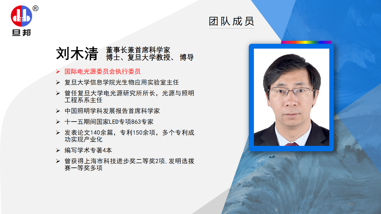 中山旦邦光電科技強大的團隊(圖1)